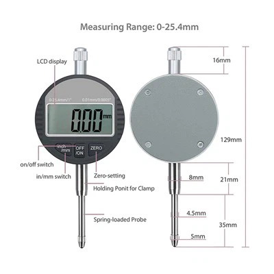 Máy đo chỉ báo kỹ thuật số